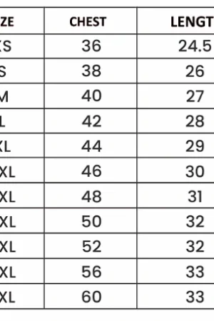 Learn Build Repeat Black Cotton T-Shirt For Men